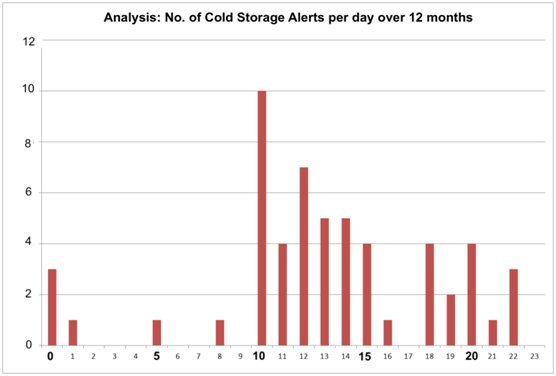 \images\Blog-Inconvenient-LH1